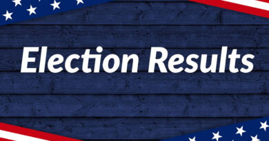 County General Election Results are In! {unofficial}