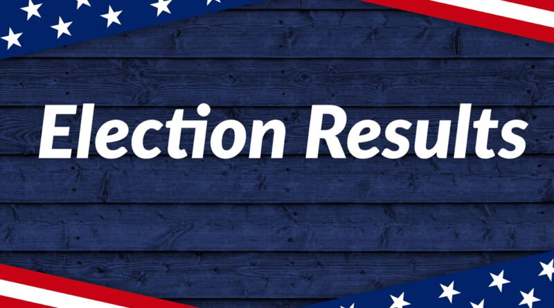 County General Election Results are In! {unofficial}