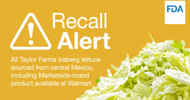 Check Your Refrigerator: Walmart Lettuce Products Recalled