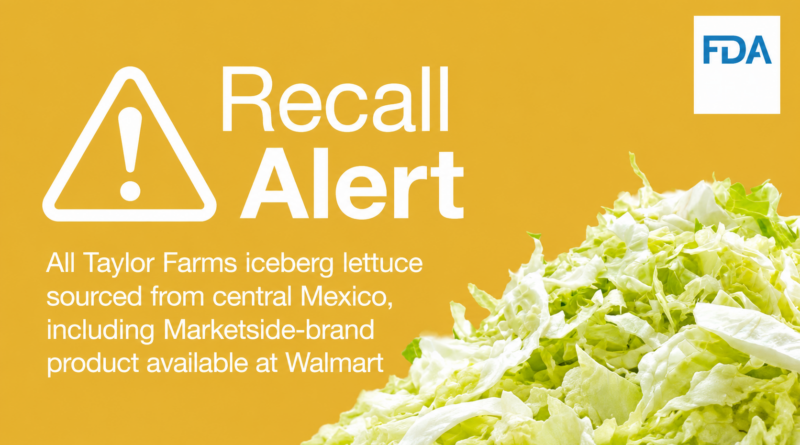 Check Your Refrigerator: Walmart Lettuce Products Recalled